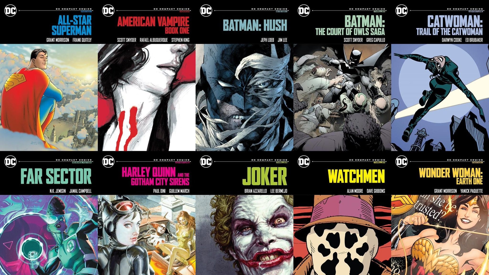 Effective Ways to Explore DC Compact Comics in 2025: Discover the Best Stories